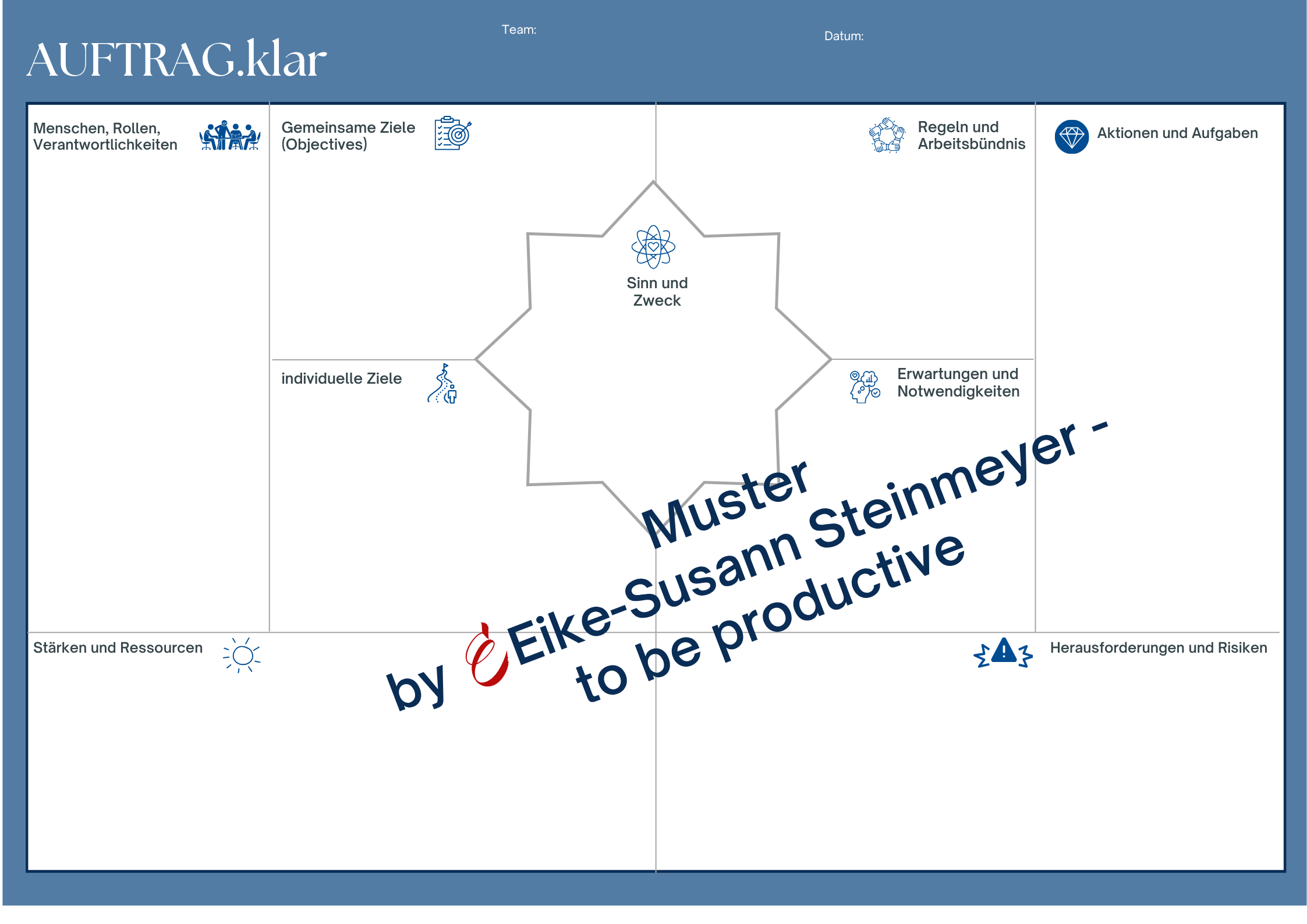 TC als Muster1